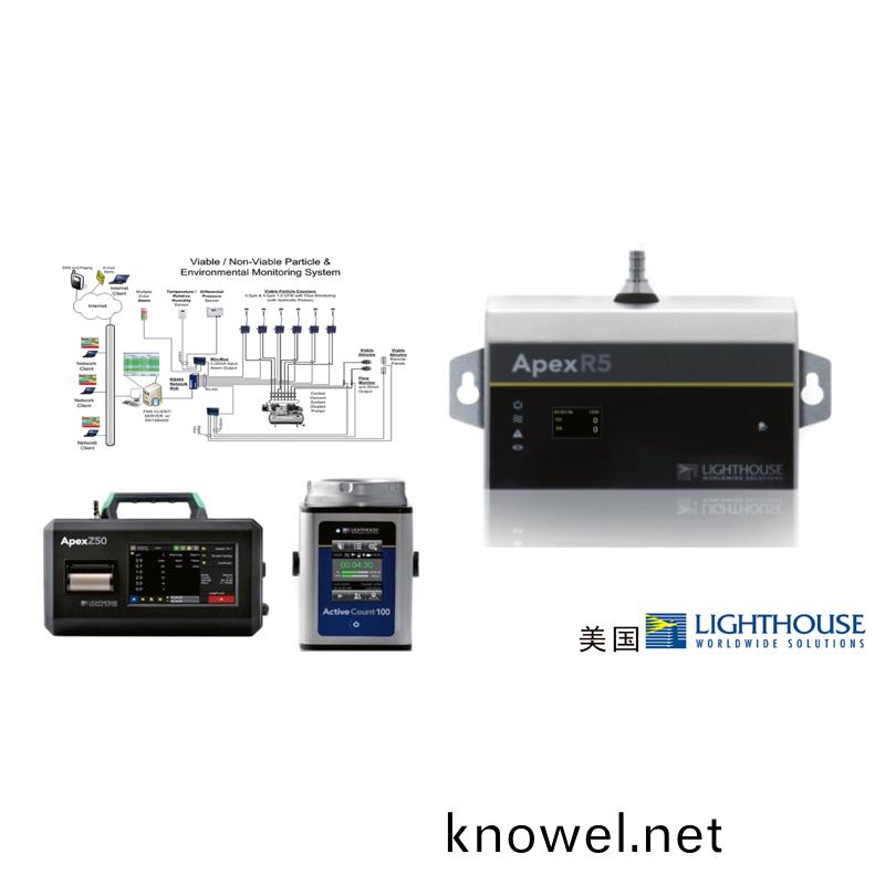 懸(xuan)浮粒(li)子在線(xian)監(jian)測係統（美(mei)國lighthouse粒子(zi)計(ji)數(shu)器(qi)、日(ri)本(ben)加(jia)壄粒(li)子計數器(qi)）